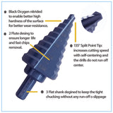 HSS M2 Step Drill Bit Black Oxided,Faster Drilling Step Bit 3 Flat Shank,Drill Holes on Sheet Metal, Steel, Wood, Aluminum, PVC, Plastic.