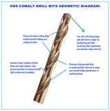 HSS Cobalt Jobber Length Drill Bits M35 Fully Ground 135 Deg.Split Point Drill Steel Metal Iron